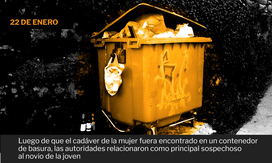 El cadáver de la joven fue encontrado en un contenedor de basura en la localidad de Fontibón. Crédito: Infobae