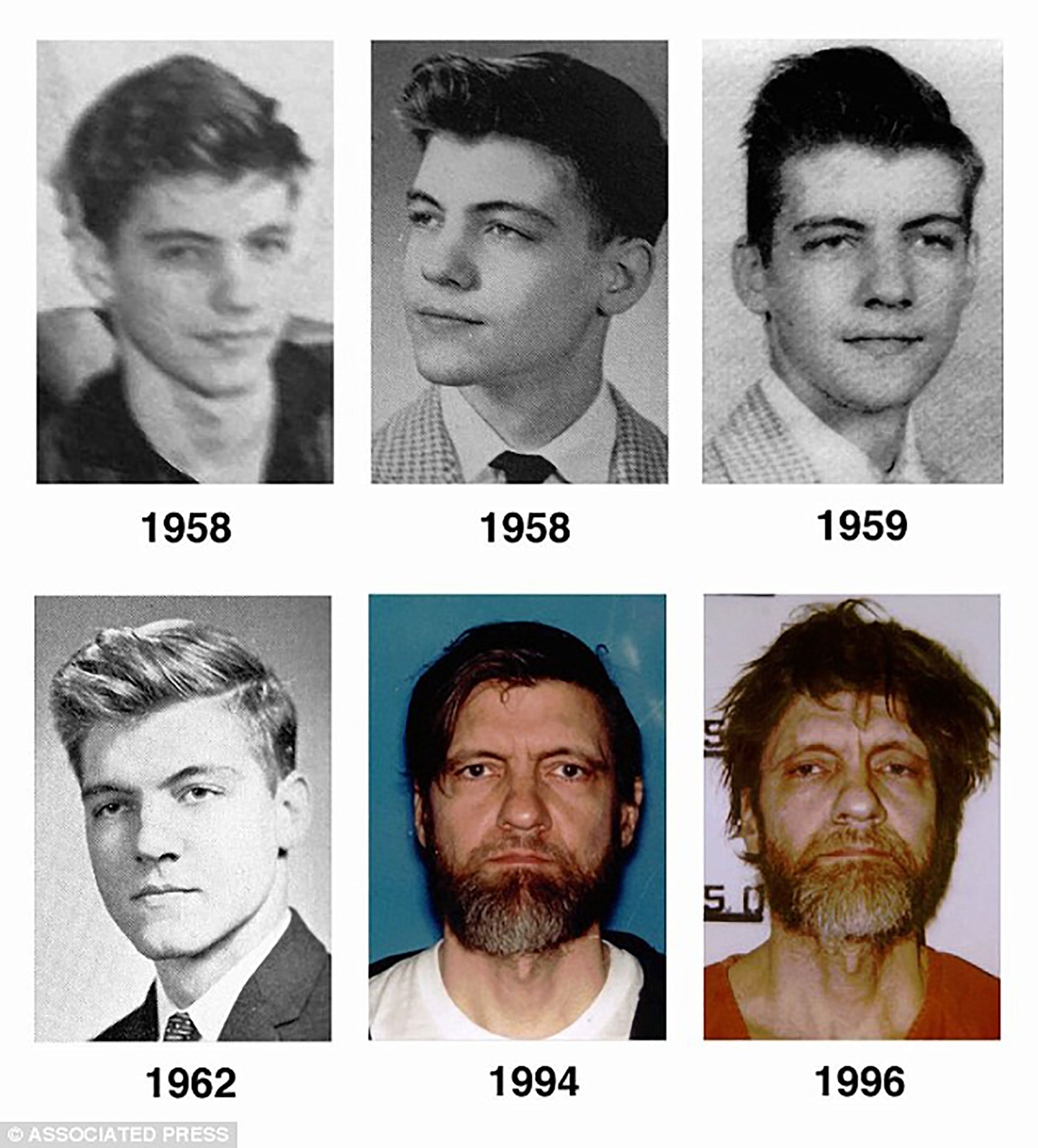 El cambio del Unabomber a través de los años