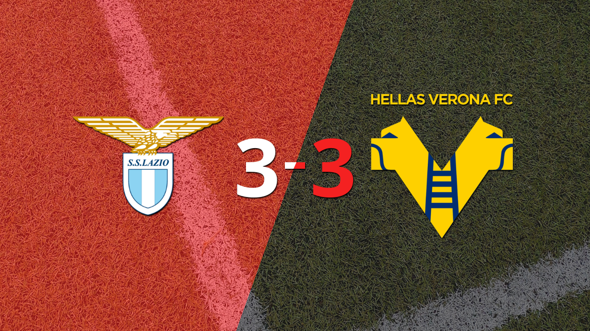 Fiesta de goles en el estadio Stadio Olimpico, Lazio y Hellas Verona igualaron 3 a 3