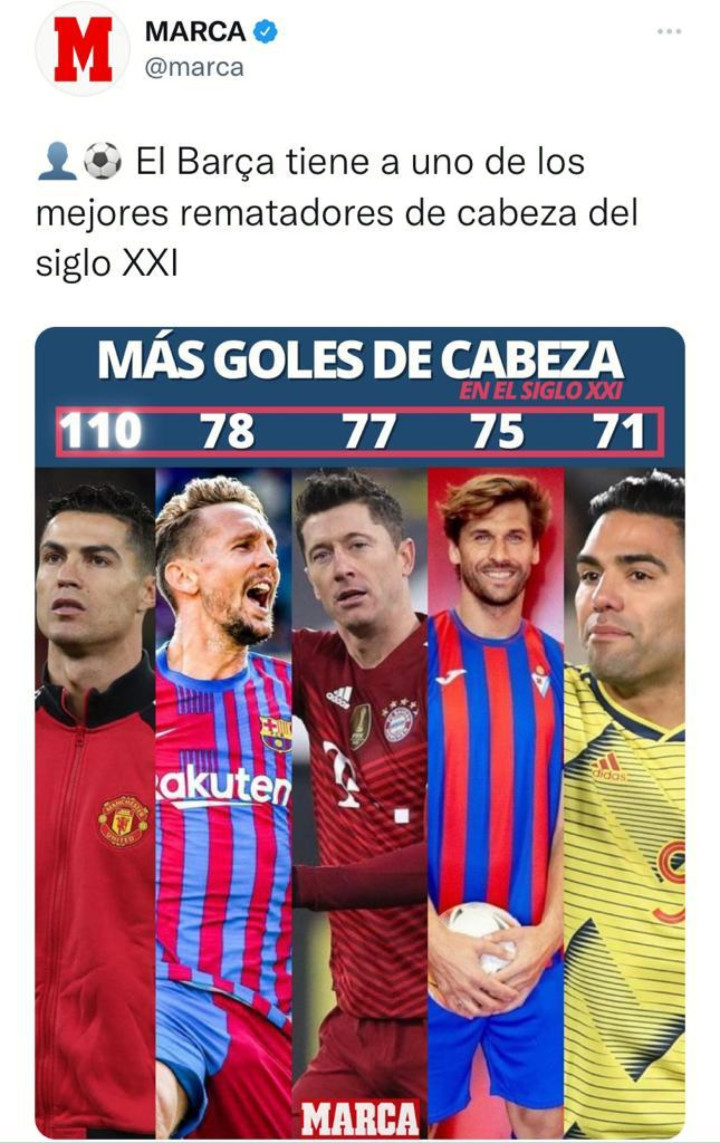 Junto a Cristiano y Lewandowski, Falcao es uno de los máximos goleadores de cabeza del siglo 21 / CAPTURA DE PANTALLA DE TWITTER