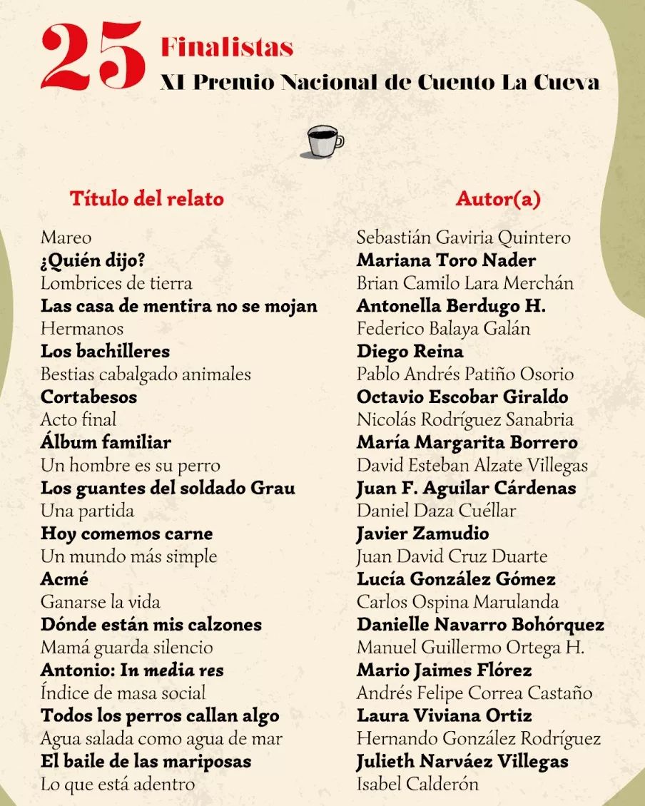 Official poster of the 25 finalists of the ninth edition of the La Cueva National Short Story Award.  (The Cave Foundation).