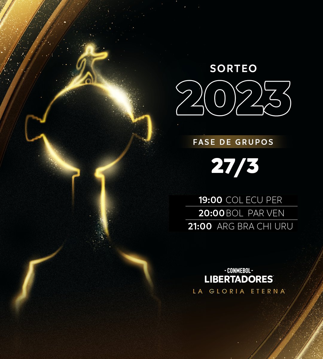 Programación del sorteo de la fase de grupos de la Copa Libertadores 2023.