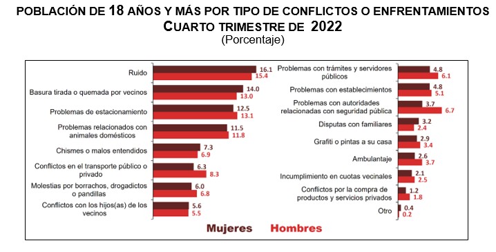 Los Principales E Imparables Delitos En México Que Sólo Aplican Sanciones Menores Infobae 4651