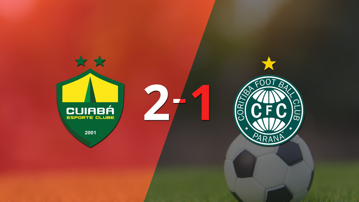 Cuiabá sacó los 3 puntos en casa al vencer 2-1 a Coritiba