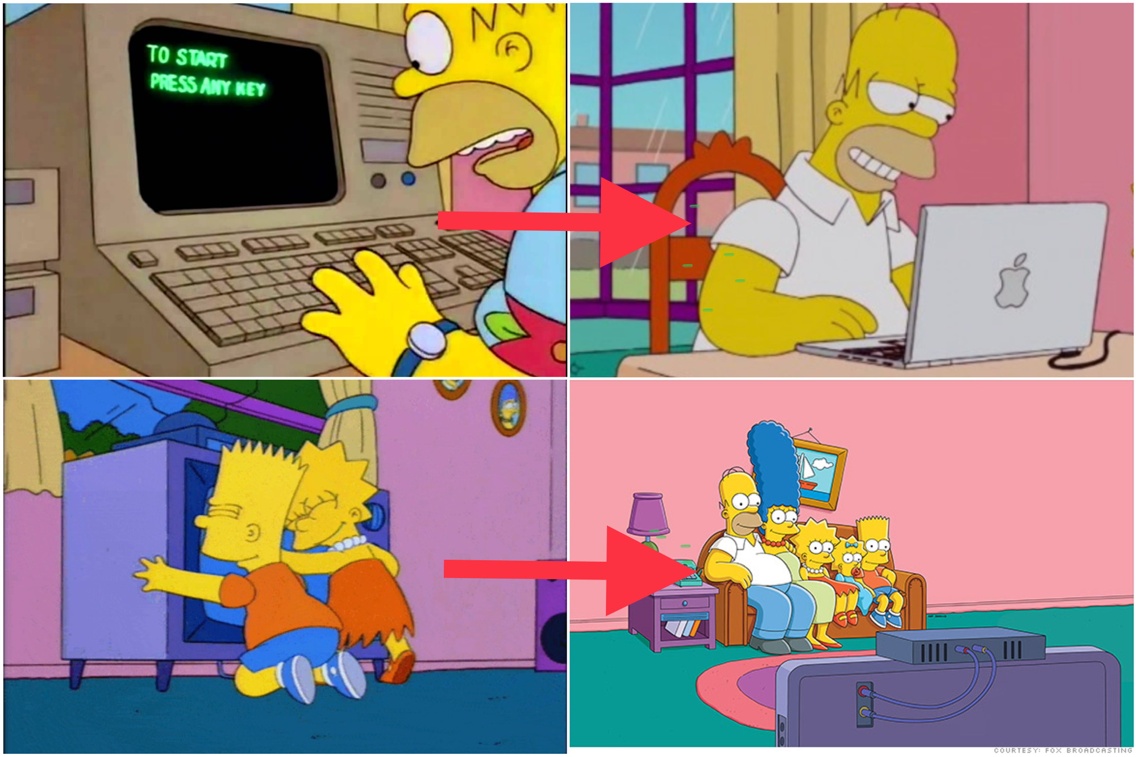 4 dispositivos que Los Simpson cambiaron en el tiempo: televisores, computadoras y más