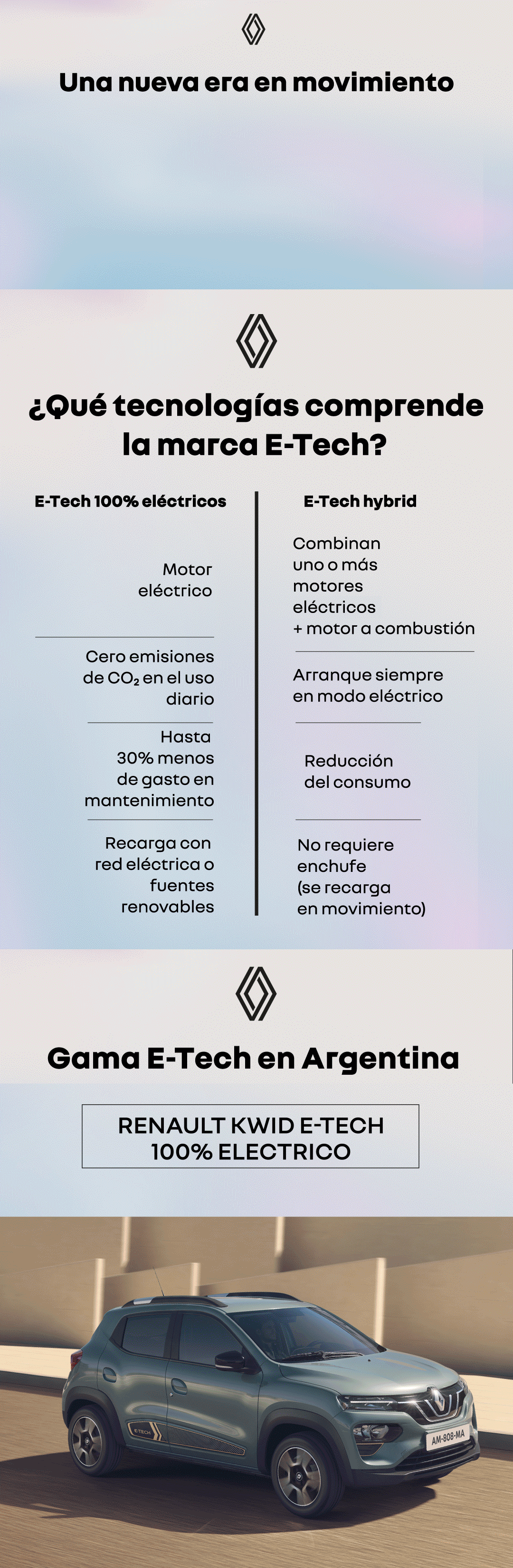 infografia