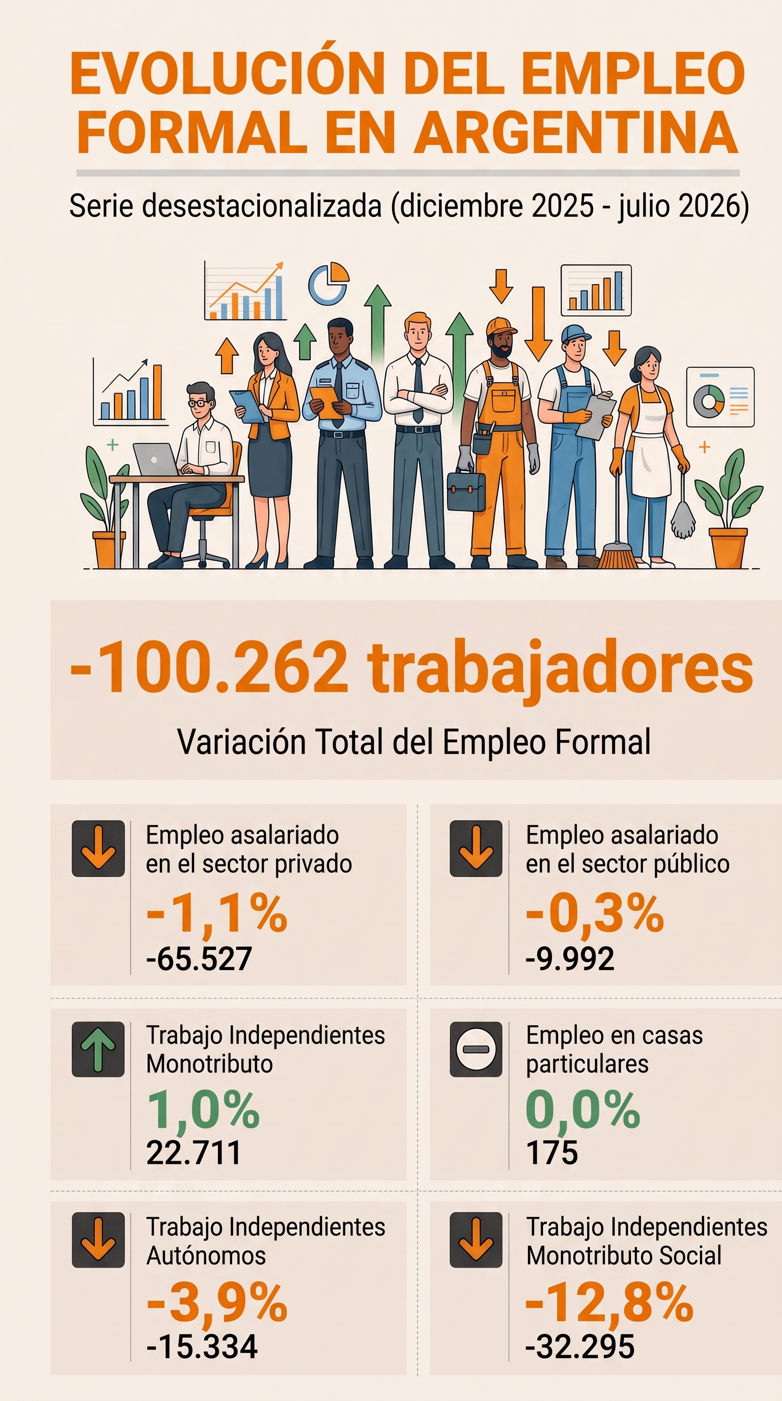 infografia