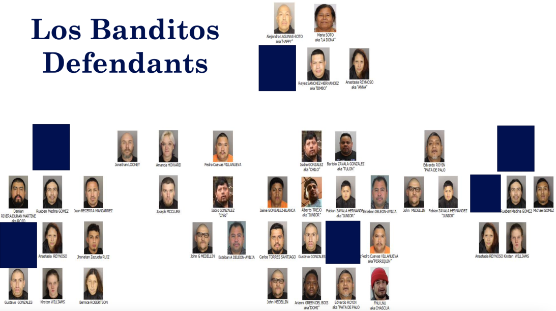 Los 34 acusados fueron identificados  (Foto: SC Attorney General's Office)