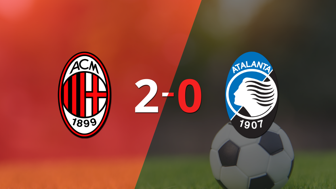 Con dos goles, Milan se impuso a Atalanta en el estadio San Siro