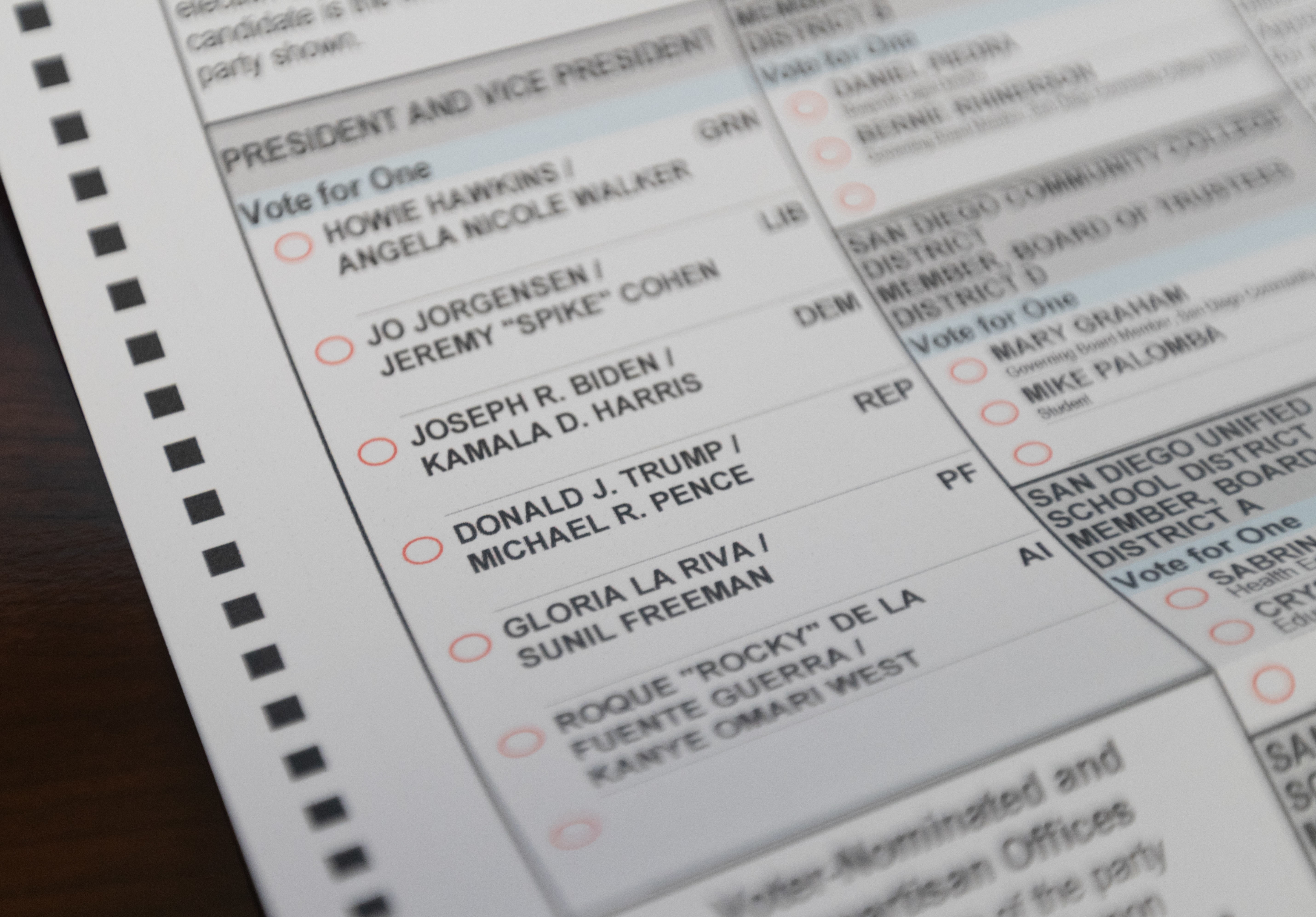17/10/2020 Una papeleta de voto por correo para las presidenciales en Estados Unidos
(Foto: RISHI DEKA / ZUMA PRESS / CONTACTOPHOTO)
