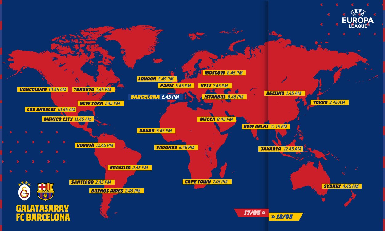 Horarios del Barcelona vs Galatasaray vuelta