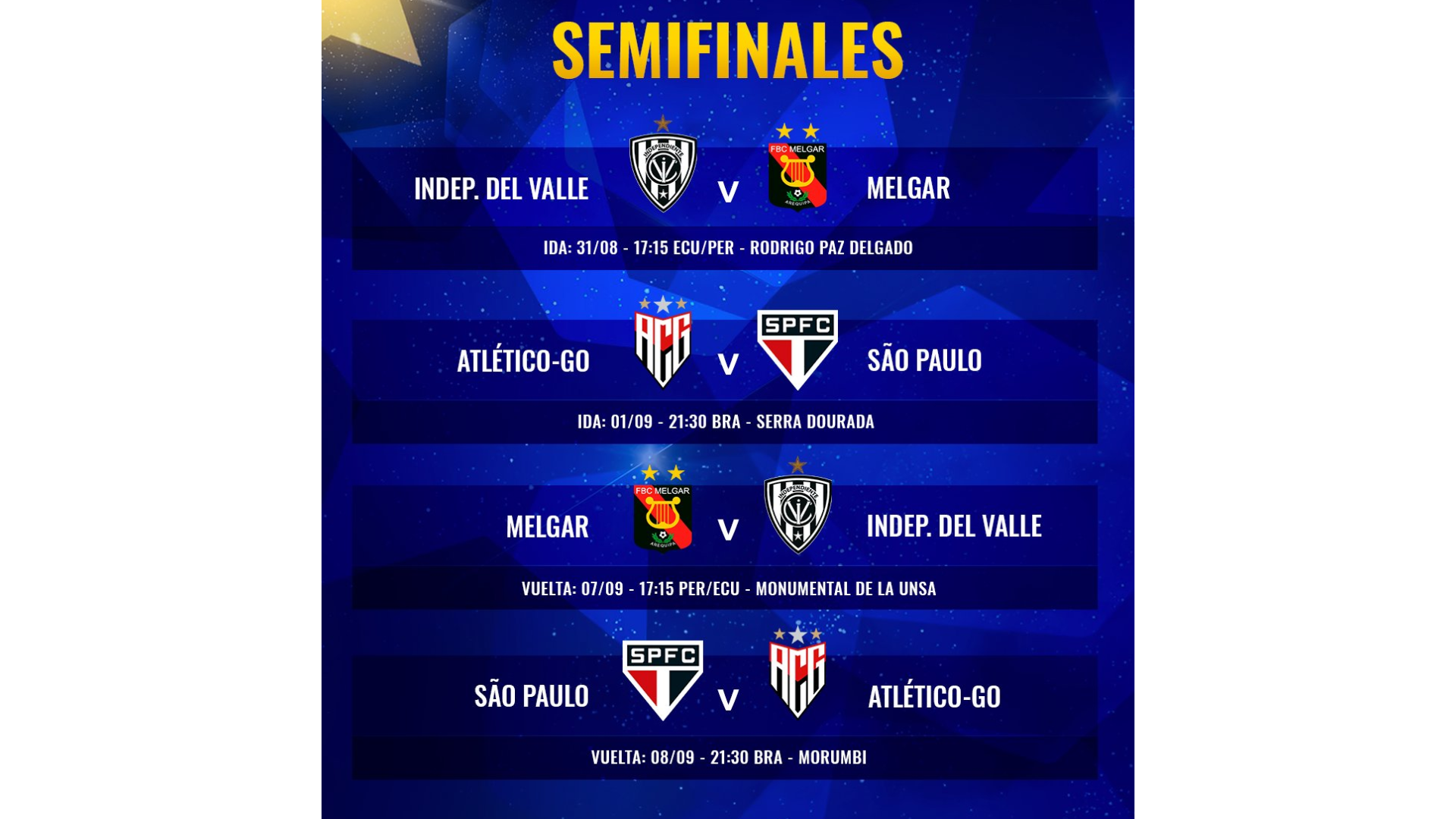 Fecha y hora de las semifinales de la Copa Sudamericana. (Conmebol Sudamericana)