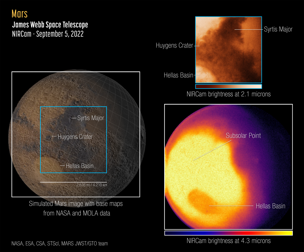 Primeras imágenes de Webb de Marte, capturadas por su instrumento NIRCam el 5 de septiembre de 2022 ( NASA, ESA, CSA, STScI, equipo Mars JWST/GTO)