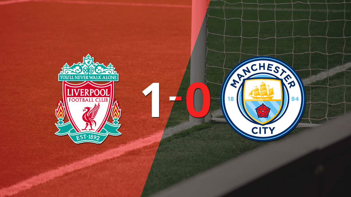 Liverpool le ganó 1-0 como local a Manchester City