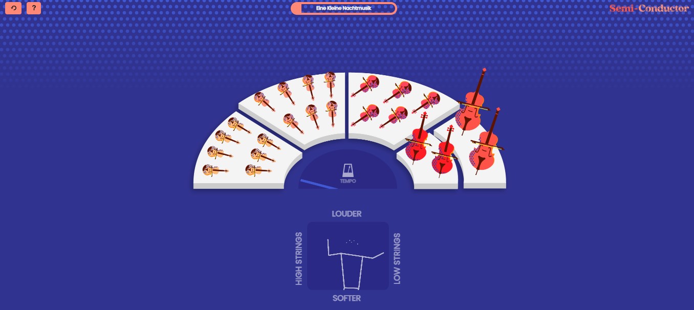 El juego de orquesta virtual en Google usar inteligencia artificial y detección de movimiento. (Google)