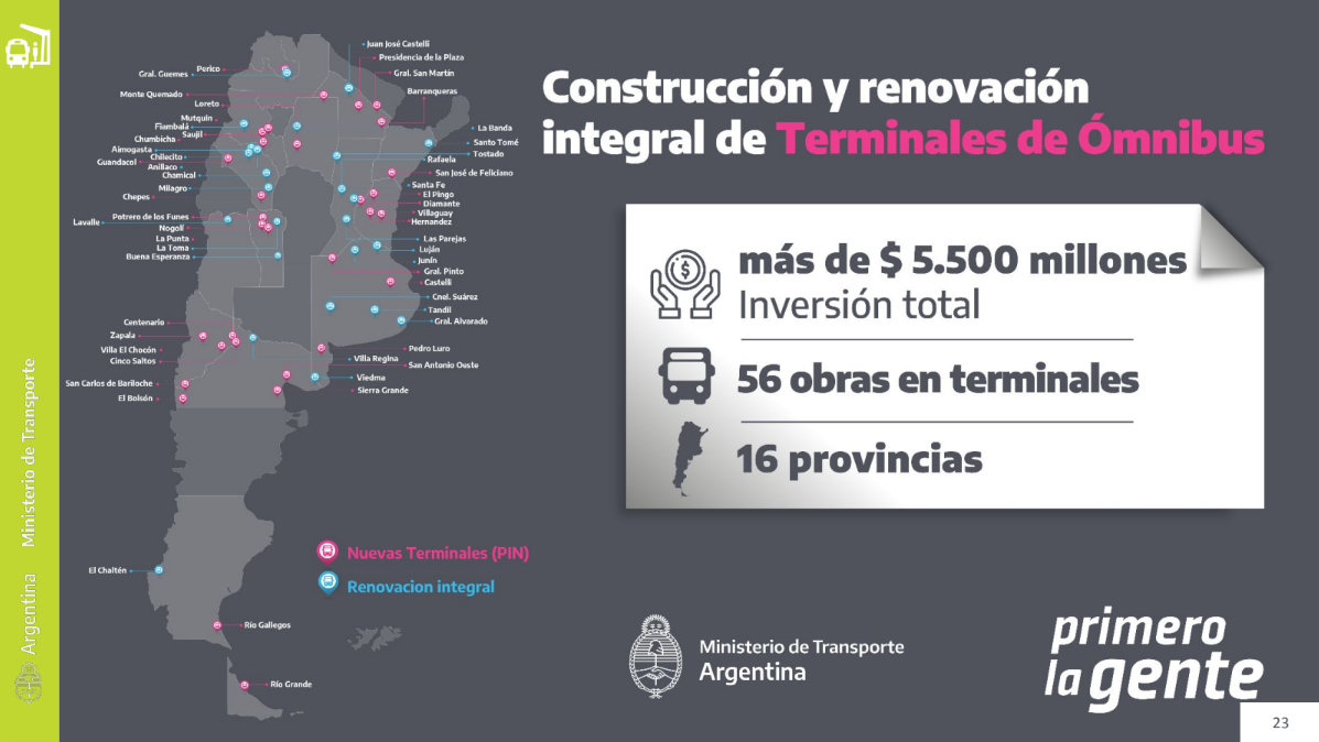 El mapa de las terminales 