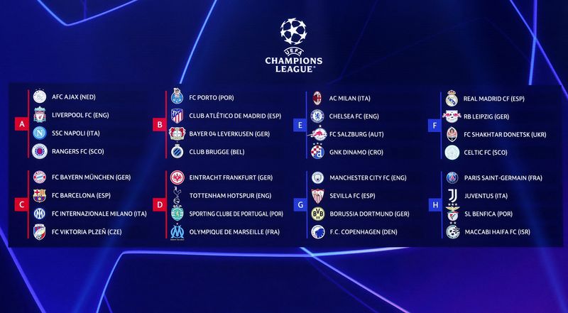Así quedaron conformados los grupos de la Liga de Campeones de Europa 2022/2023 (REUTERS/Murad Sezer)