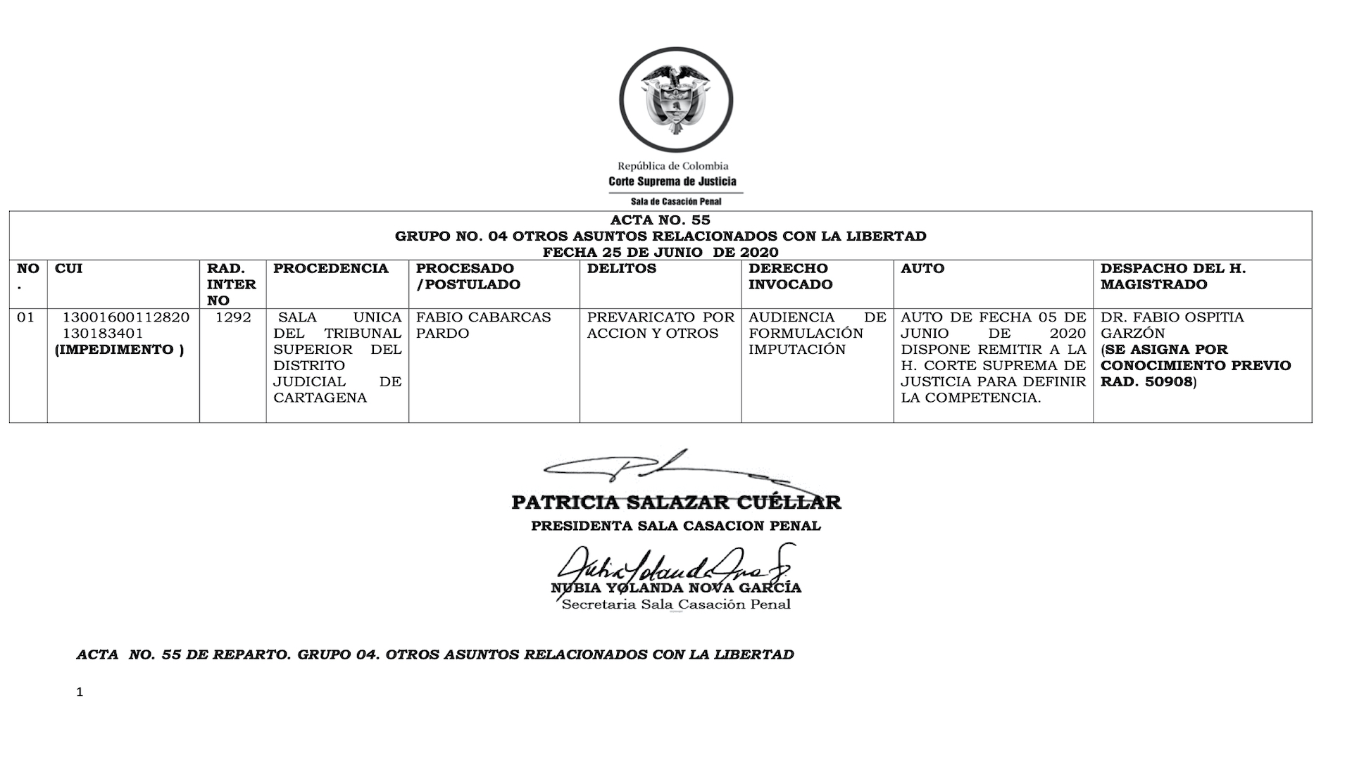 Corte Suprema de Justicia asigna delito de Prevaricato por Acción a Fabio Cabarcas Pardo - Acta nº 55 / (Cortesuprema.gov.co).