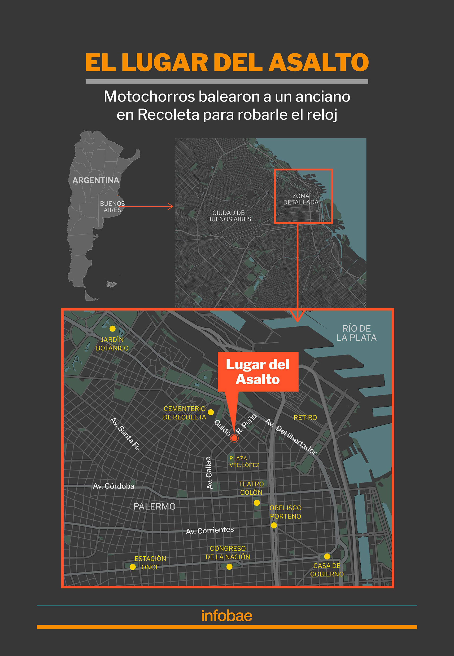 El lugar del hecho en el mapa porteño