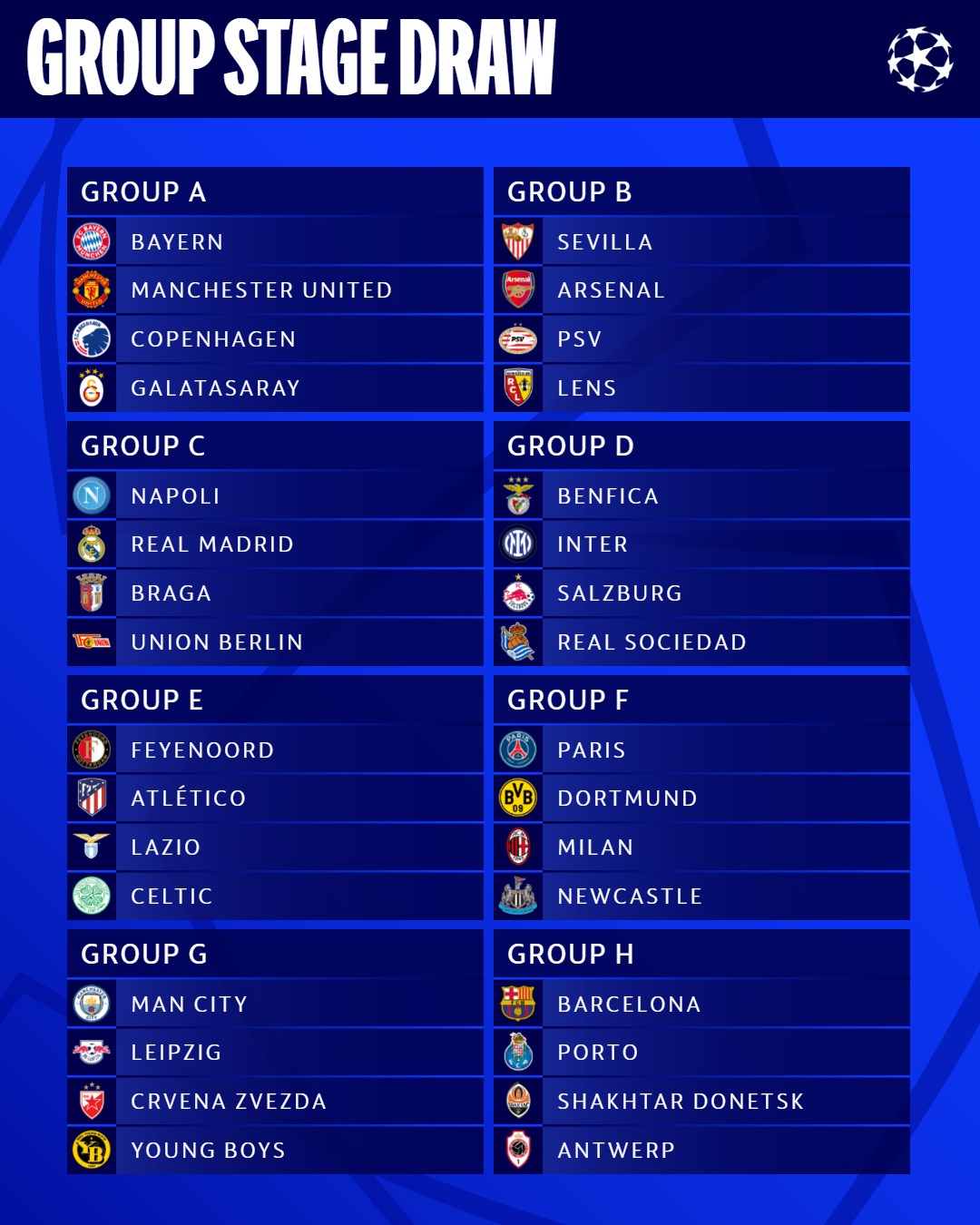 El nuevo formato de la Champions 2024-2025 es una locura: partidos los  jueves, adiós a los grupos