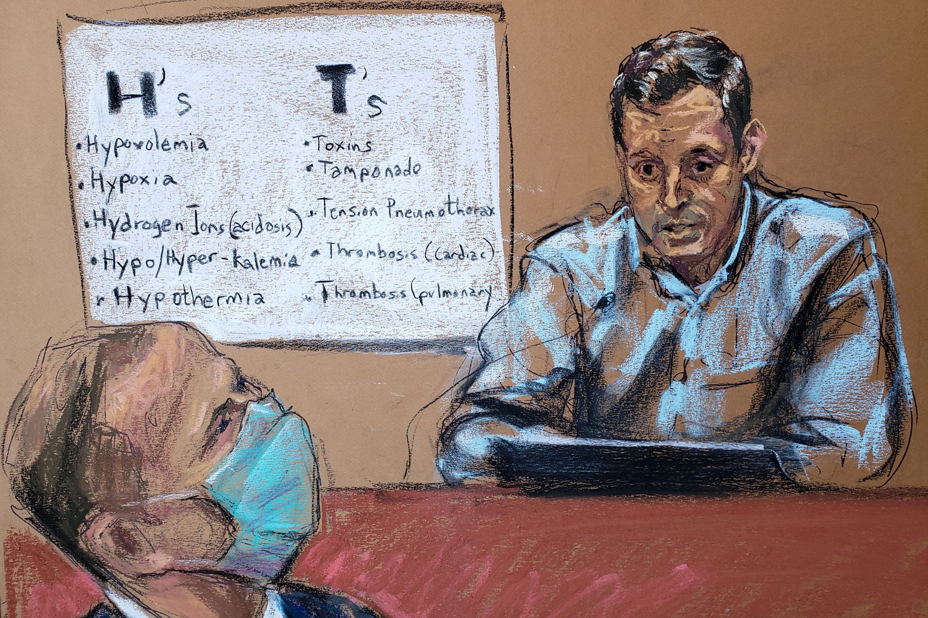 Momento en el que médico Bradford Langenfeld testifica ante la corte. REUTERS/Jane Rosenberg