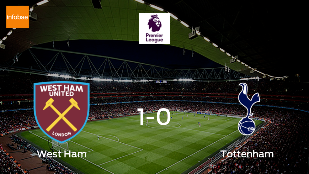 ¿Cómo quedó el West Ham con el Tottenham