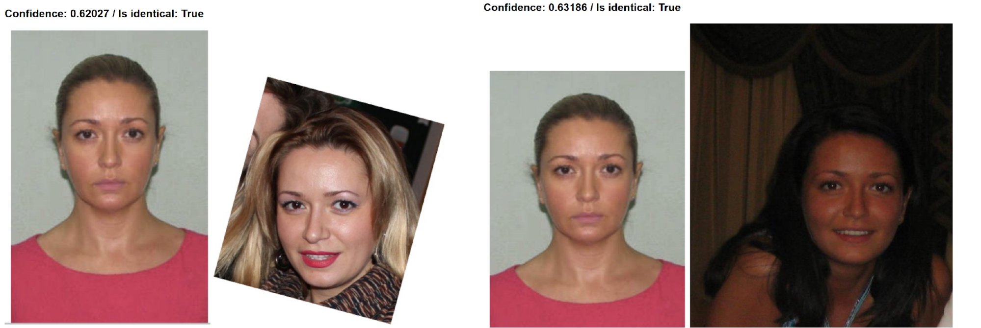 Imágenes coincidentes que prueban que la supuesta diseñadora de joyas María Adela Kufeldt Rivera es la misma persona que la espía rusa Olga Kolobova (Belingcat)