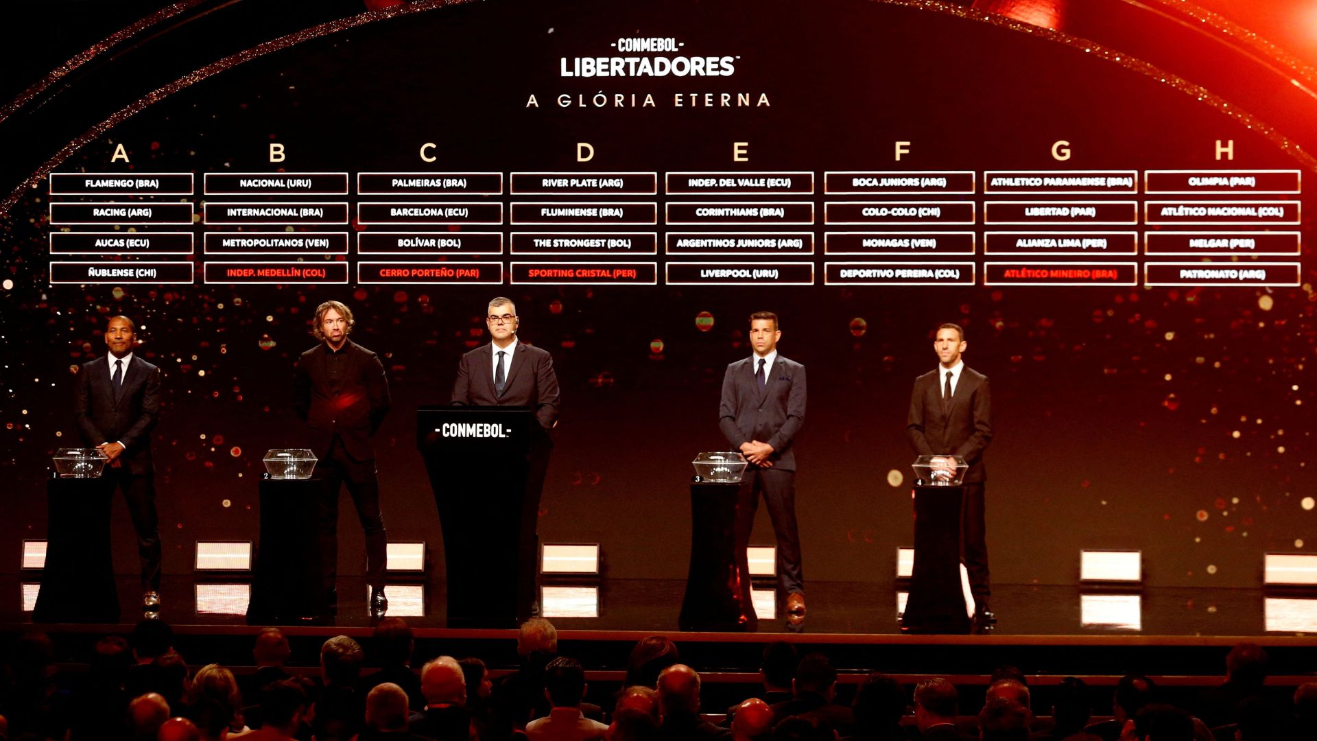 Cómo quedaron los grupos para la Copa Libertadores 2023