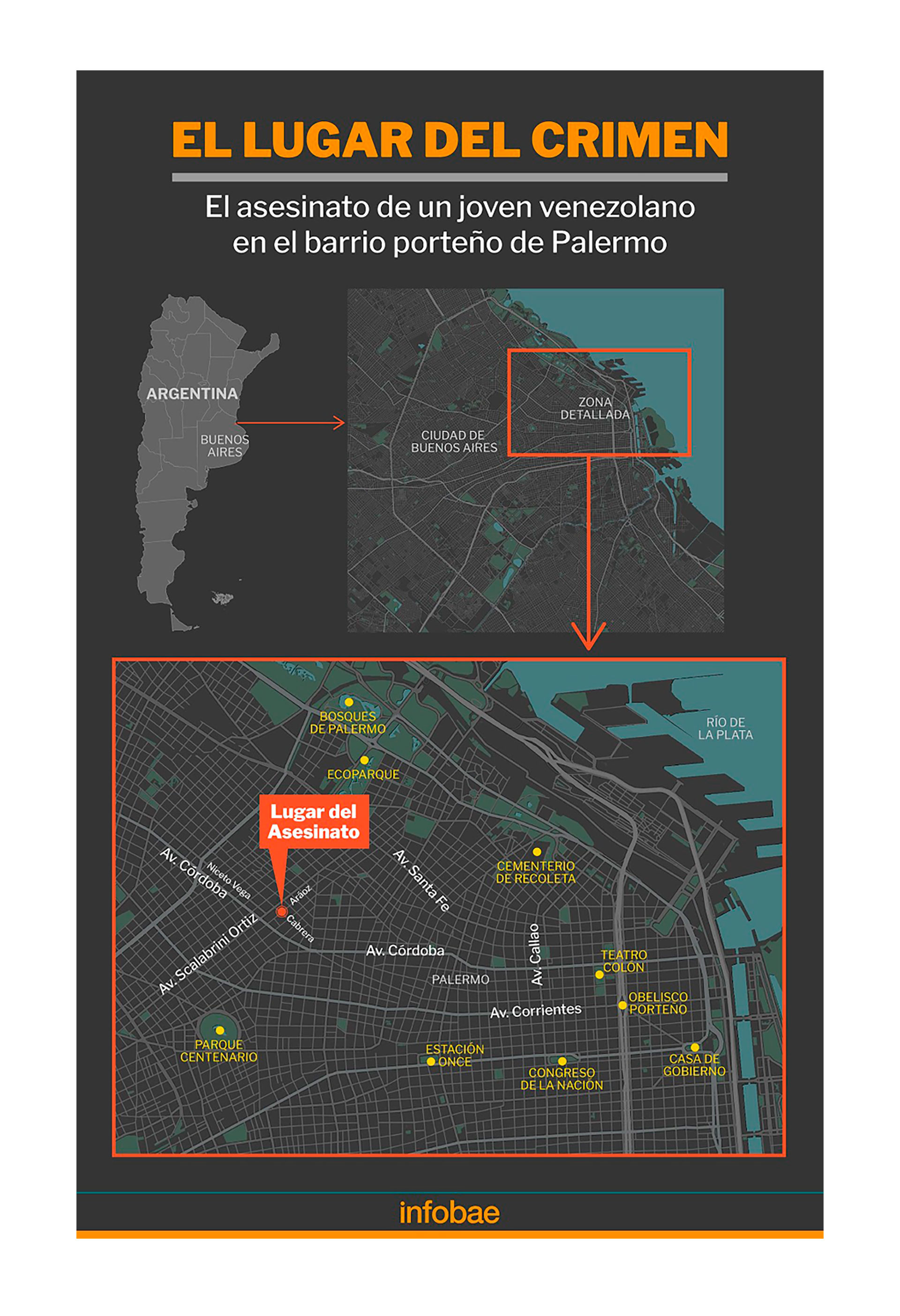 Juan Francisco fue asesinado en el barrio de Palermo, en la Ciudad de Buenos Aires, a apenas seis kilómetros de la Casa Rosada (Infografía: Marcelo Regalado)