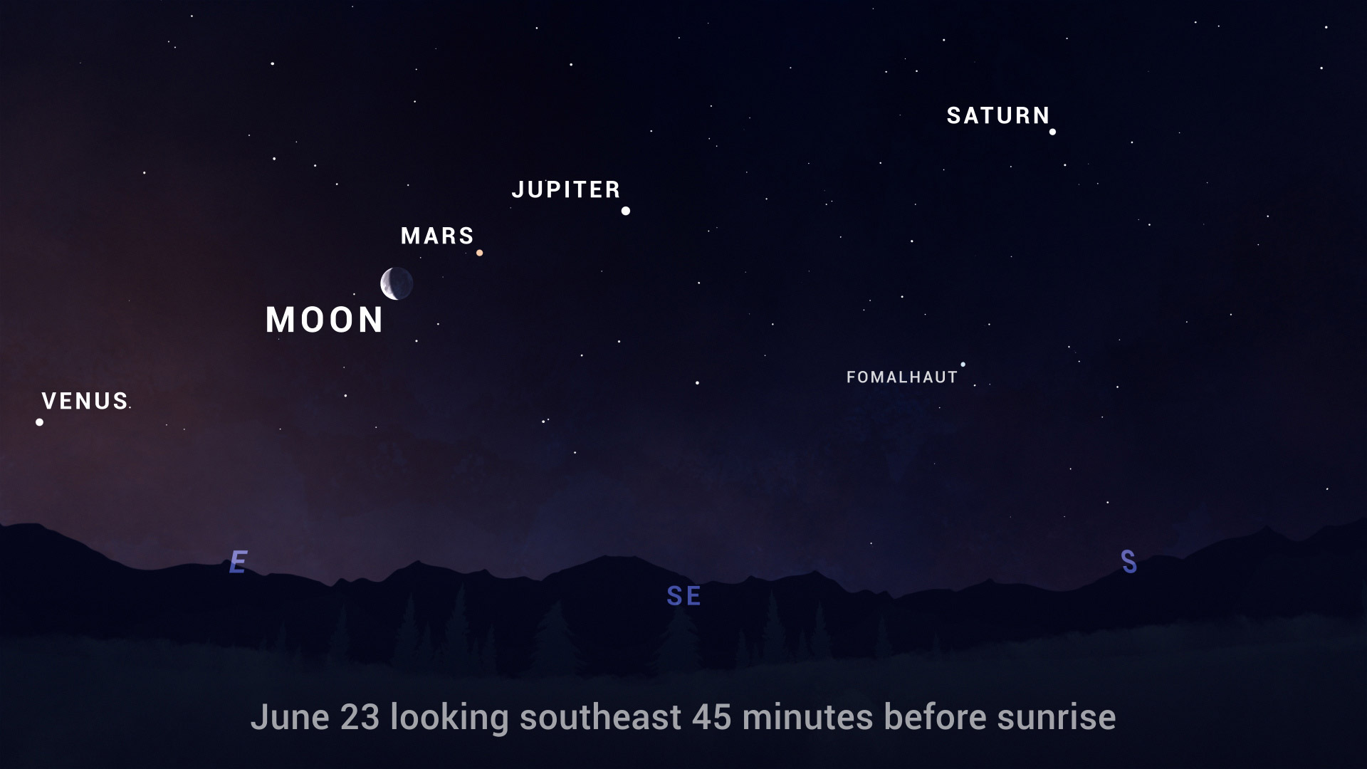 La Luna se unirá a la alineación el día 23 de junio (NASA/JPL-Caltech)