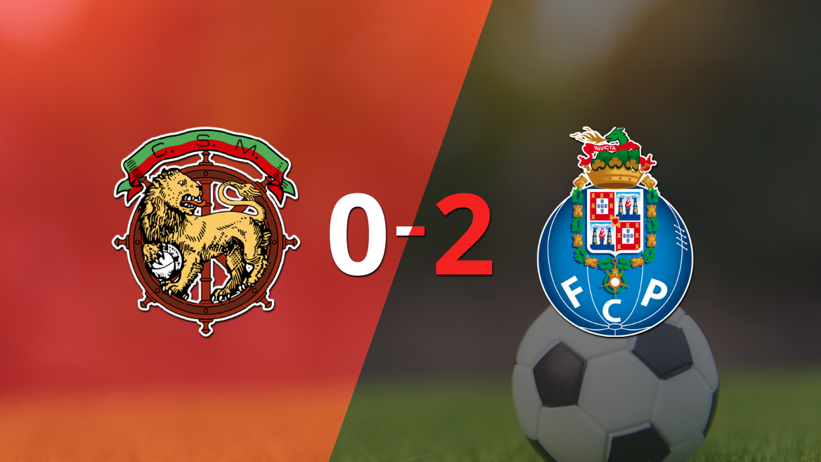En casa, Marítimo perdió 2-0 frente a Porto
