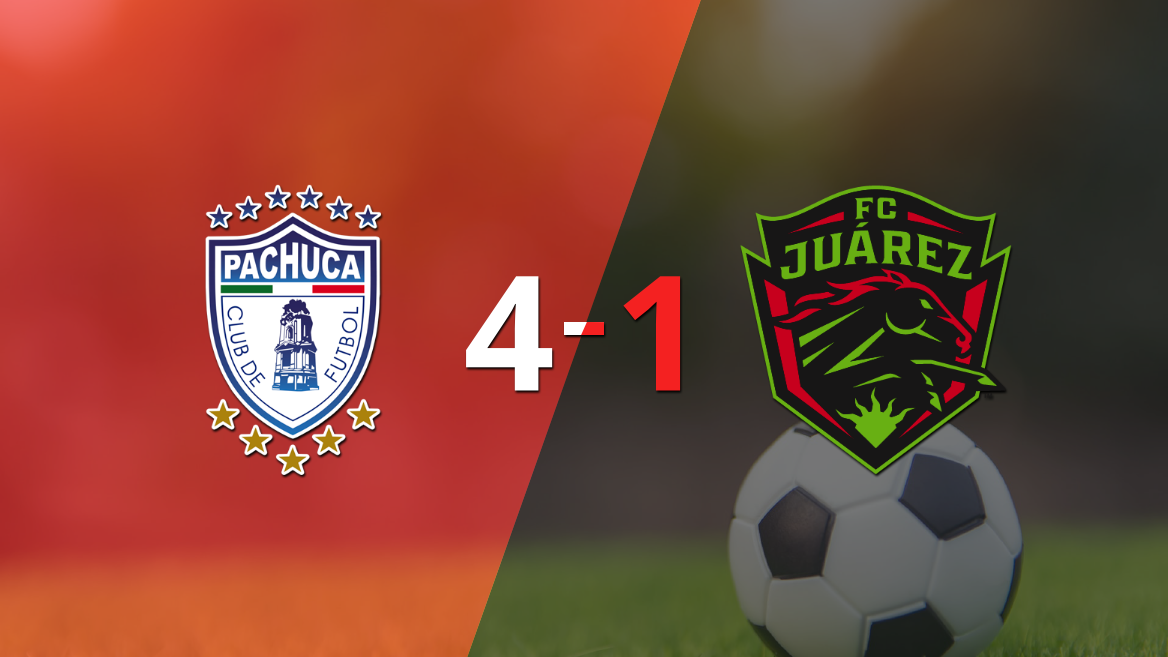 Pachuca fue contundente y goleó 4-1 a FC Juárez