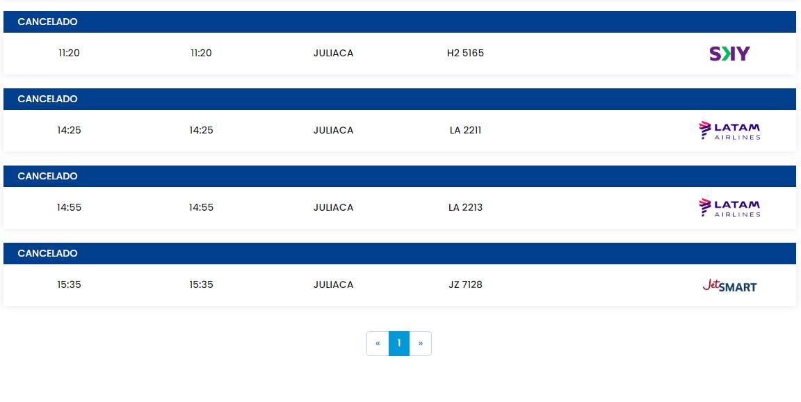 Cancelan salidas de vuelos a Juliaca