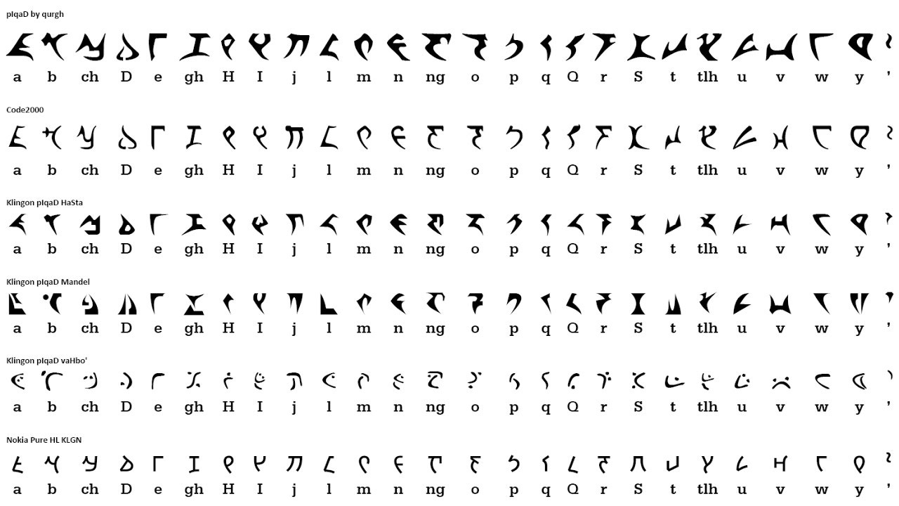 Клингонский язык письменность