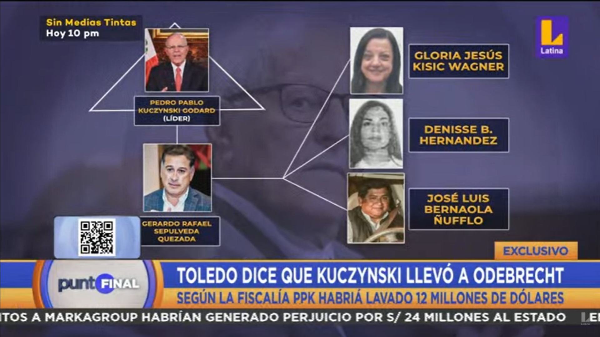 The pyramid of the alleged organization led by PPK.  Photo: Final Point
