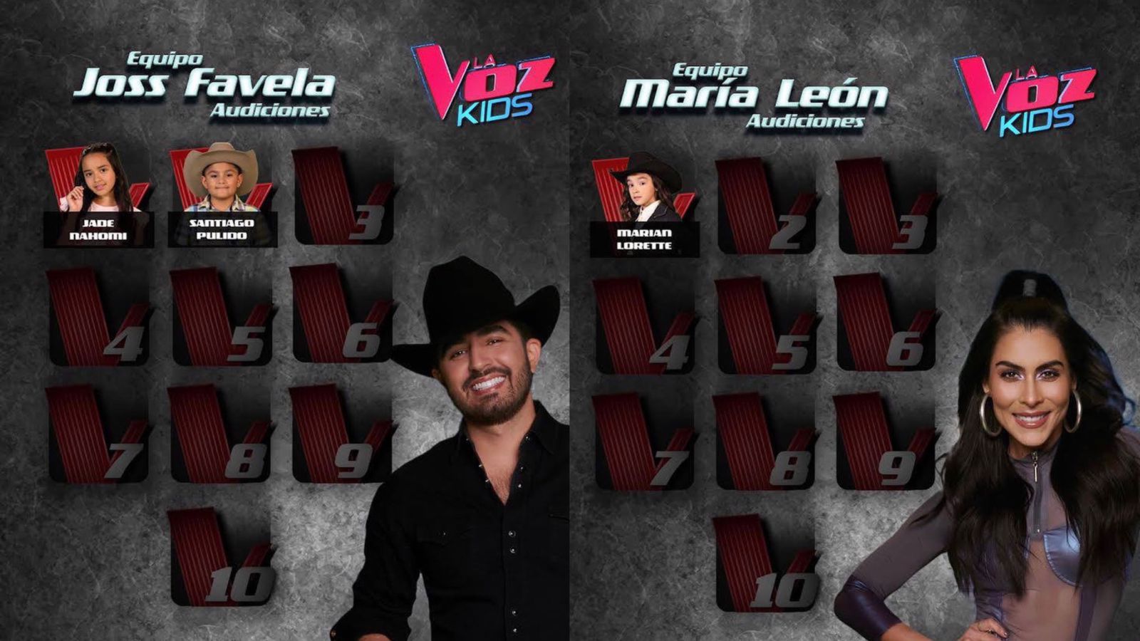 This is how the teams of María León and Joss Favela were (Photos: Instagram/@lavoztvazteca)