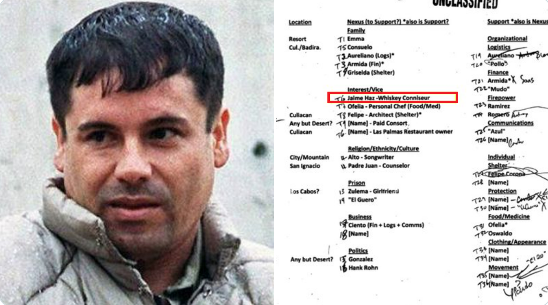 El Chapo Guzmán had a man who was an expert in drinks who was completely trusted (Photo: screenshot/Twitter/@oscarbalmen)