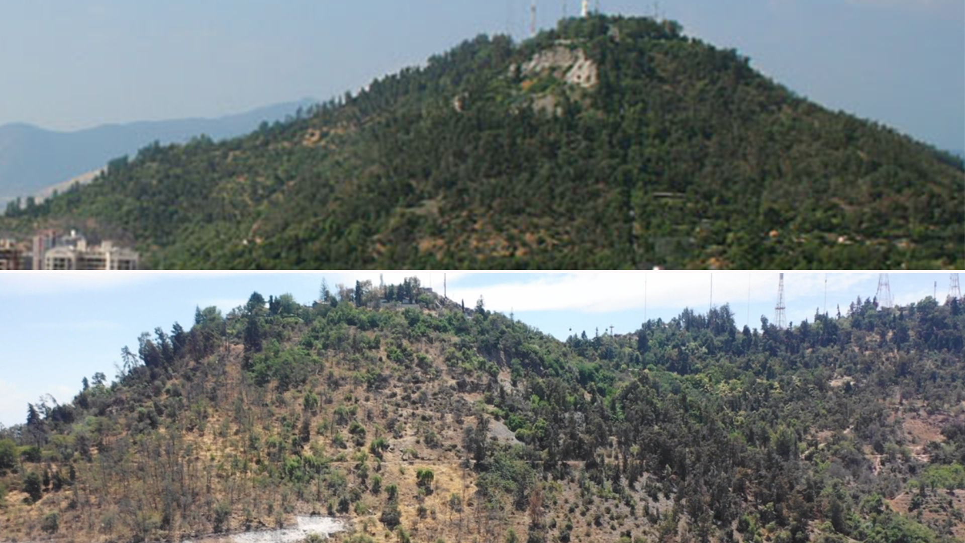 Cerro San Cristóbal y el avance de la sequía en 10 años