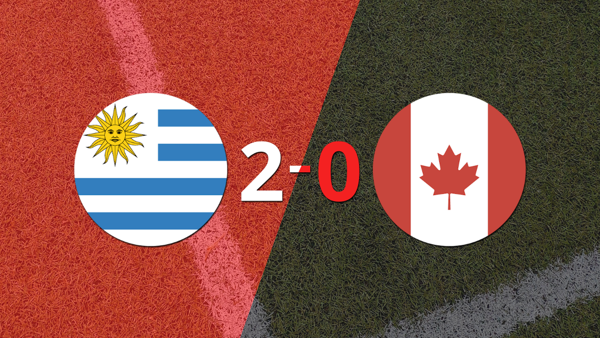 Victoria en casa de Uruguay ante Canadá por 2-0