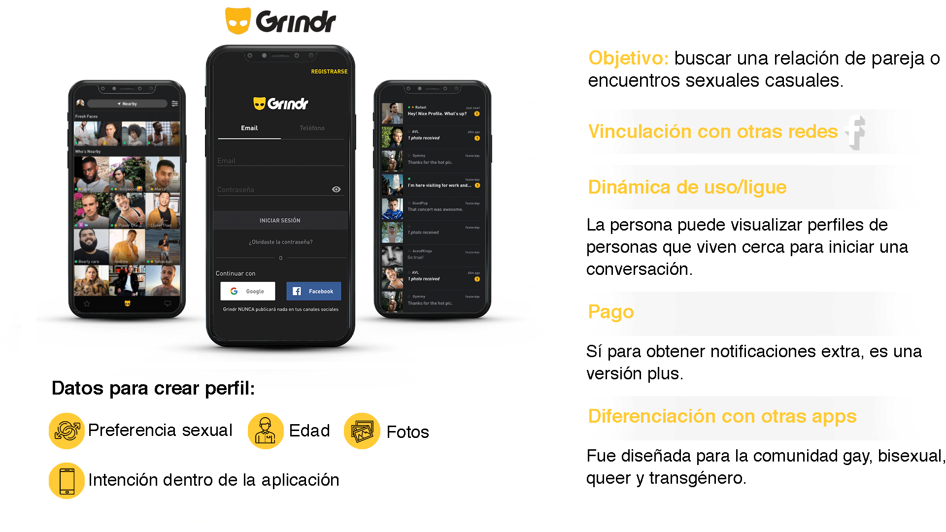 Todo lo que se debe conocer para utilizar Grindr