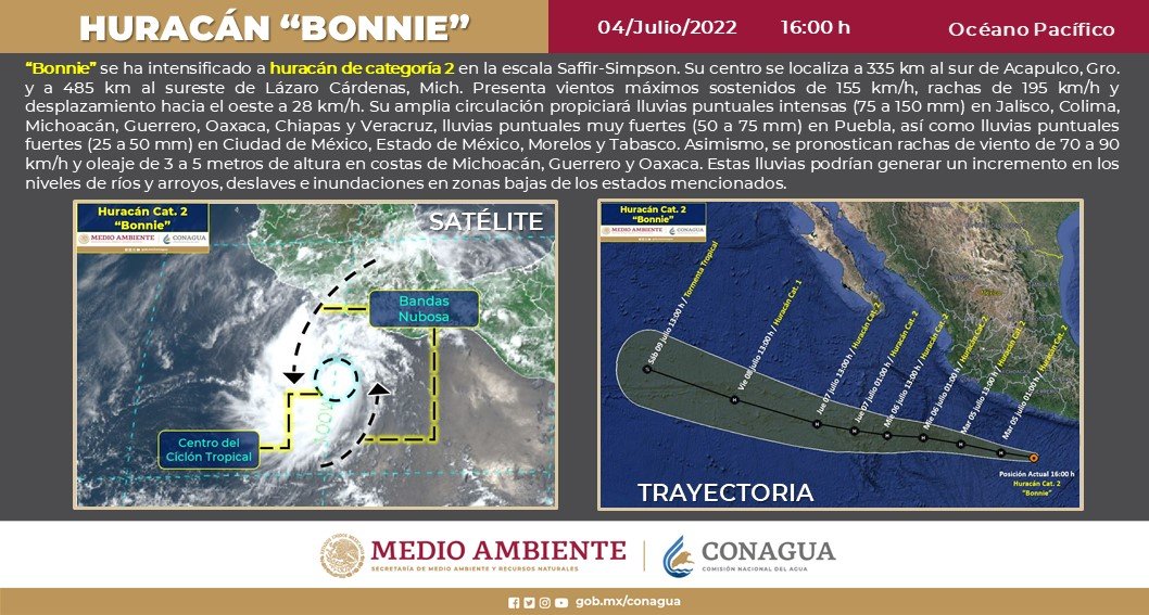 Bonnie subió a categoría 2 este 4 de julio (Twitter/ @conagua_clima)