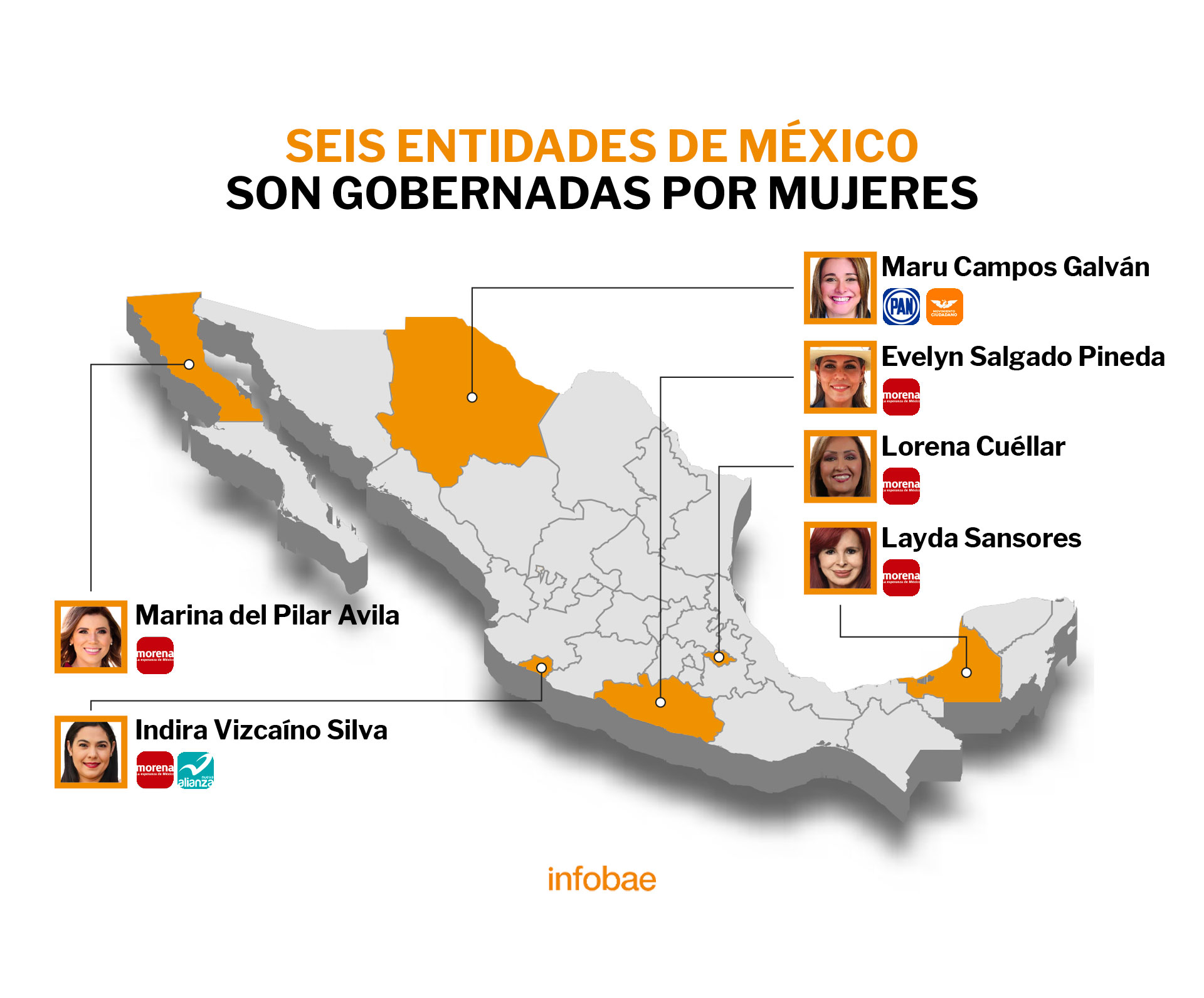 En la actualidad, seis entidades en México son gobernadas por mujeres (Foto: Infobae)