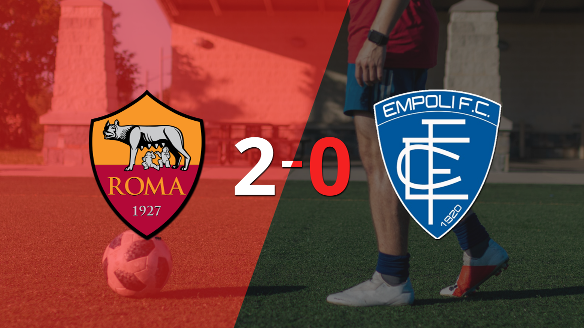 Derrota de Empoli por 2-0 en su visita a Roma