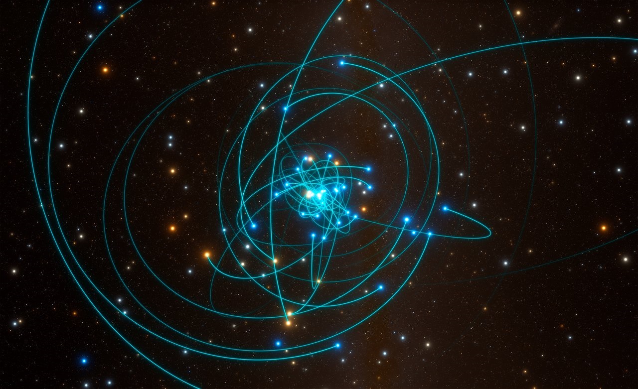 01/01/1970 Órbitas de las estrellas alrededor del agujero negro supermasivo del centro de la Vía Láctea (ESO/L. CALÇADA/SPACEENGINE.ORG)