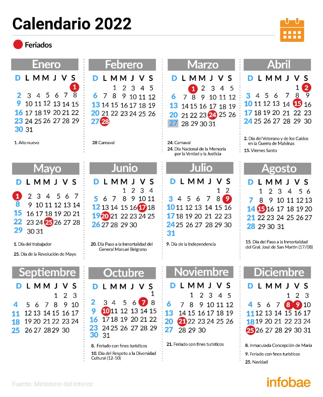 Calendario de feriados de 2022.