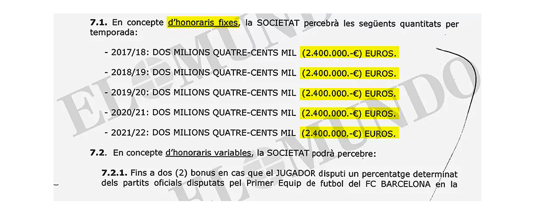 The Controversial Contract That Made Pique The Highest-Paid Defender In The World Was Leaked: The Striking &Quot;Bonus&Quot; That Barcelona Gave Him Numbers For Five Seasons (El Mundo)