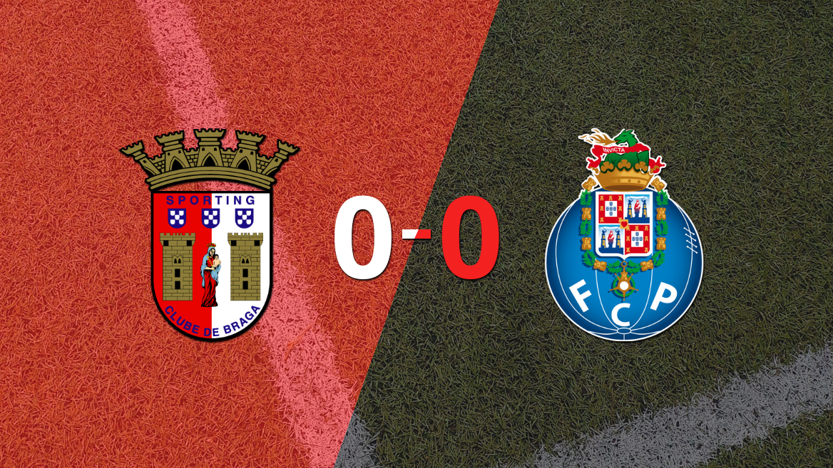 SC Braga y Porto empataron sin goles