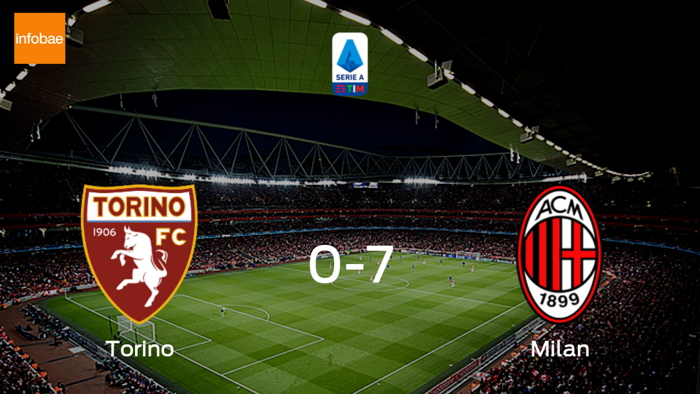 Torino 0 – 7 Milan – Milan Adictos