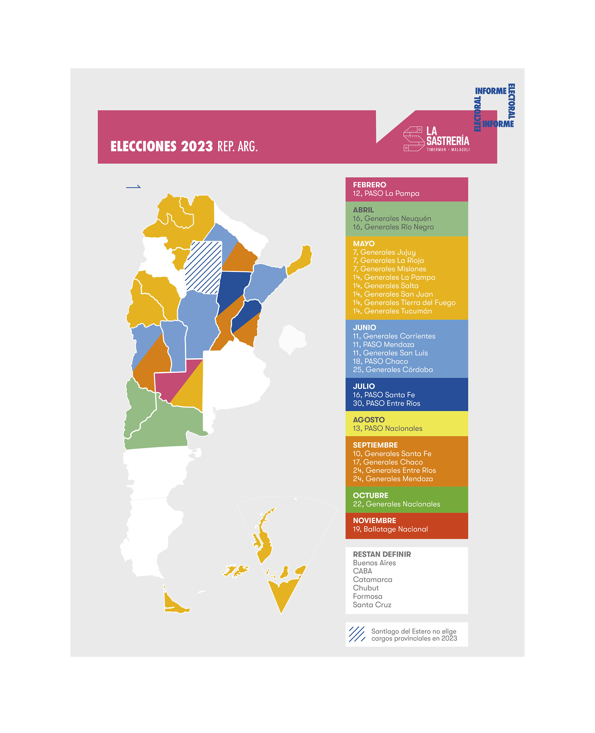 El calendario electoral en las PASO y Generales para este 2023