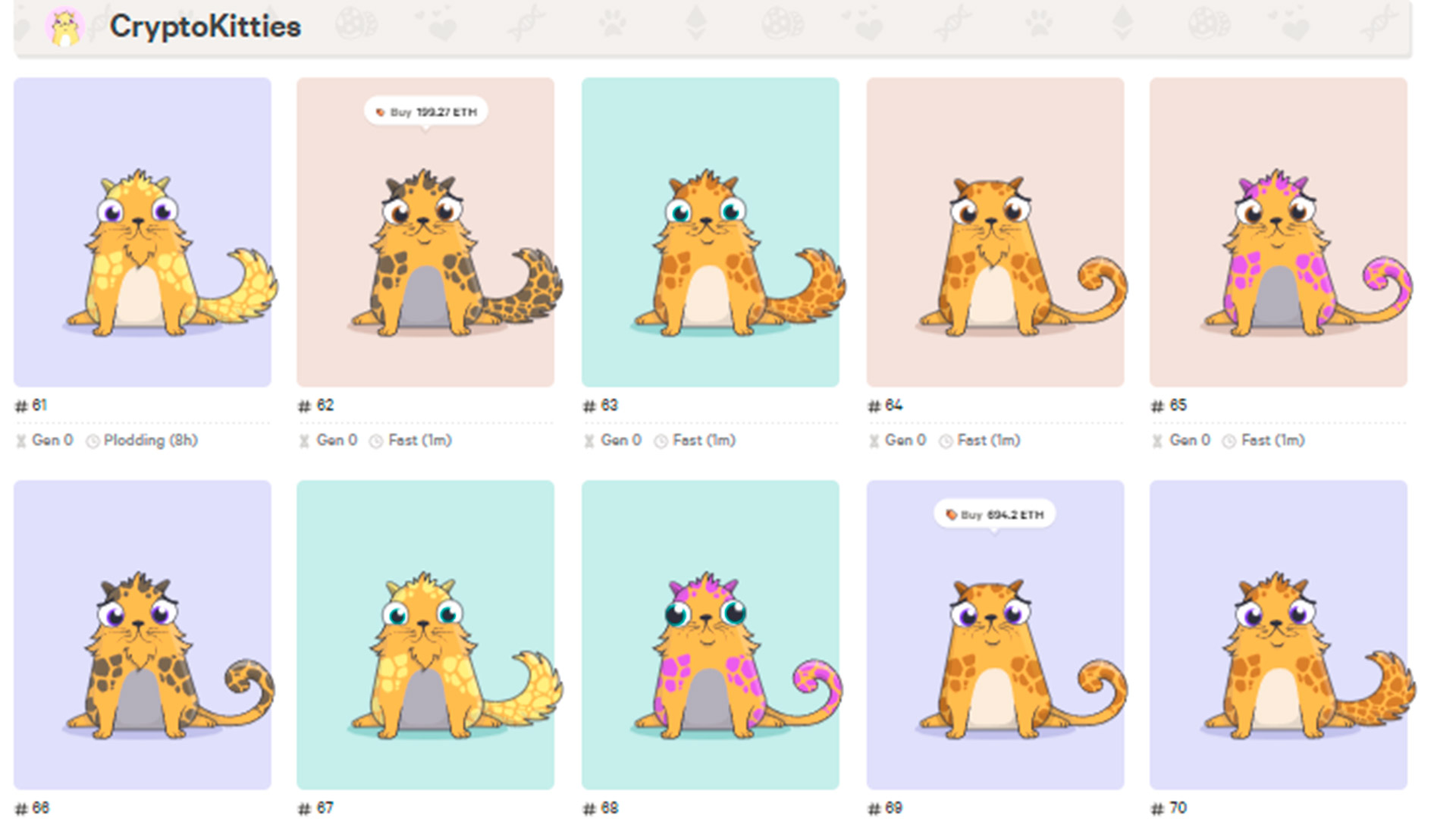 Catálogo de los CryptoKitties